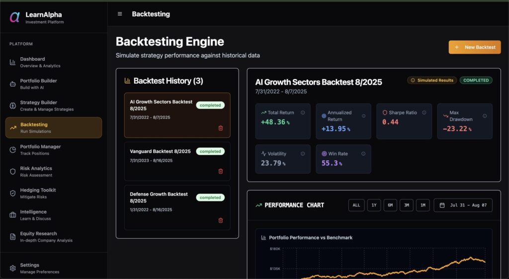 LearnAlpha Terminal 2